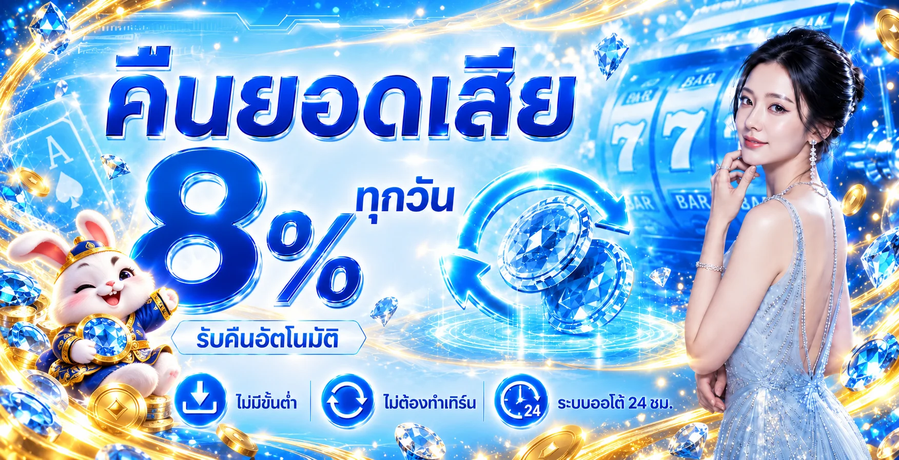 RCA789 เว็บตรง ทางเข้า สมัคร และข้อมูลบริการล่าสุด