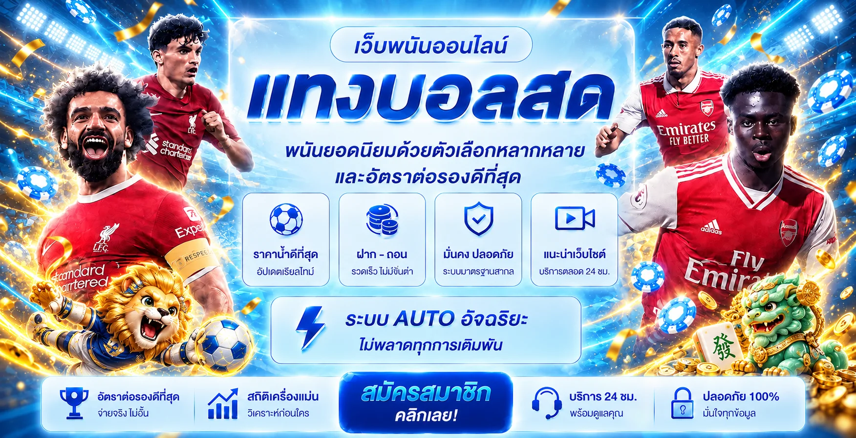 ภาพประกอบหมวดกีฬาและการอ่านข้อมูลก่อนตัดสินใจบน RCA789