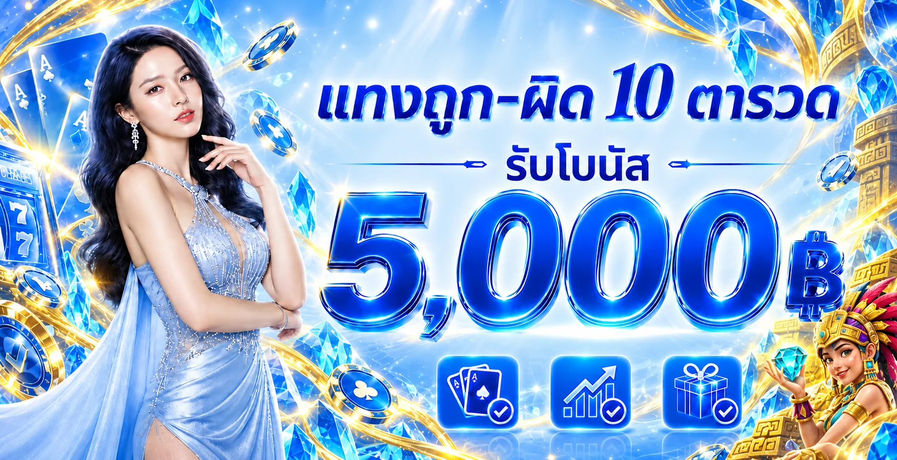 ภาพประกอบการพิจารณาเงื่อนไขและงบก่อนใช้งาน RCA789